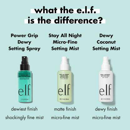 e.l.f Power Grip Dewy Setting Spray