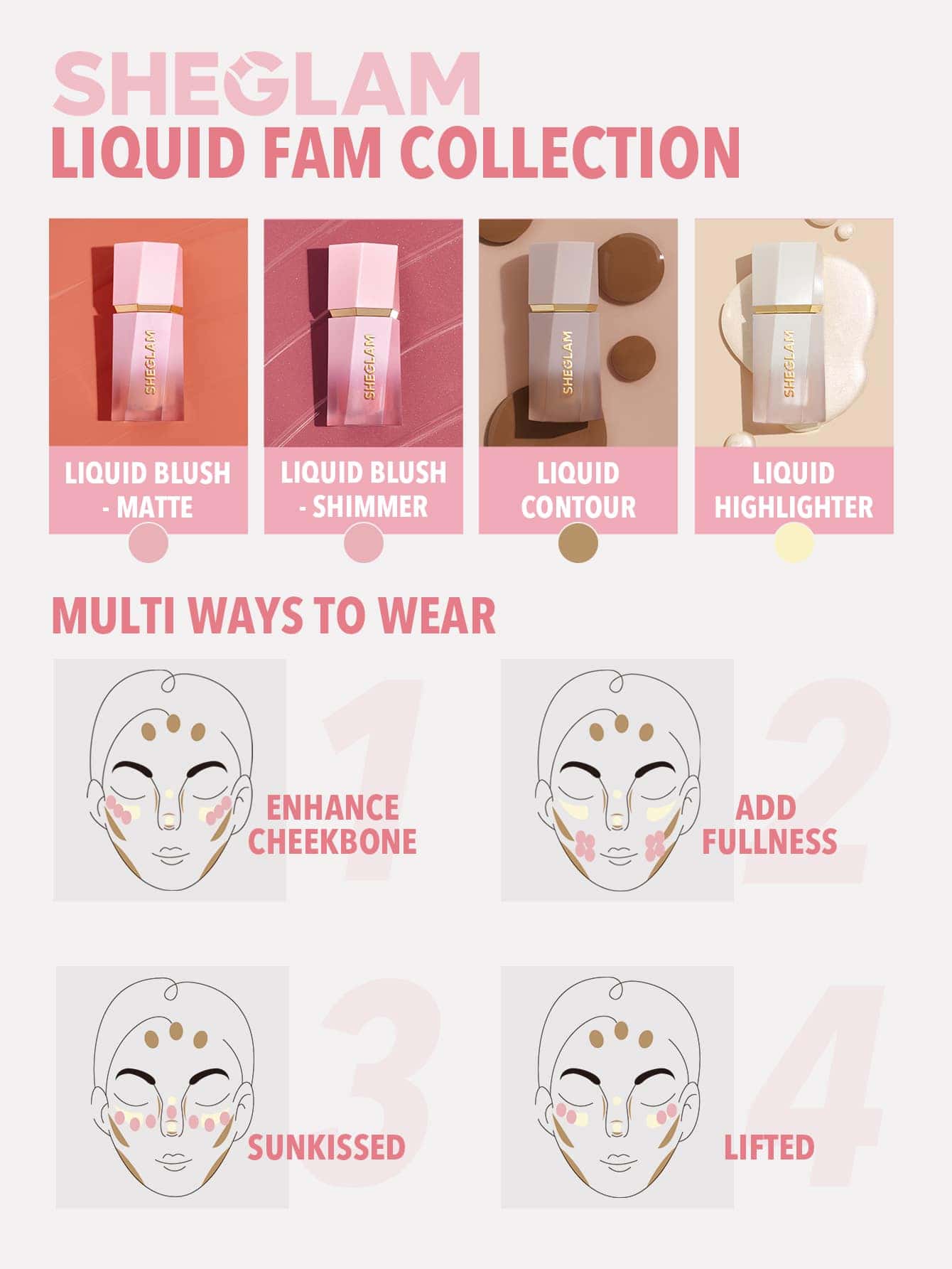 SHEGLAM Color Bloom Liquid Blush