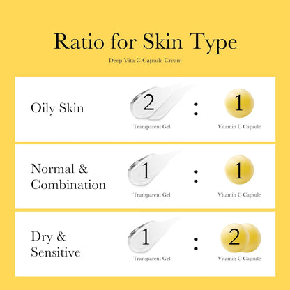 medicube Deep Vitamin C Golden Capsule Face Moisturizer - - Cápsulas de liposomas para arrugas, resplandor de la piel