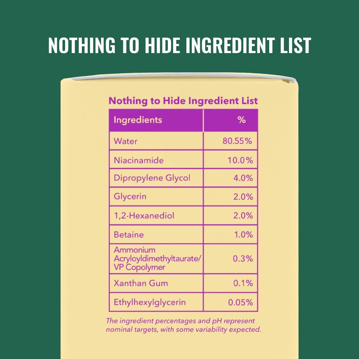 Good Molecules Niacinamide Serum - 10% Niacinamide