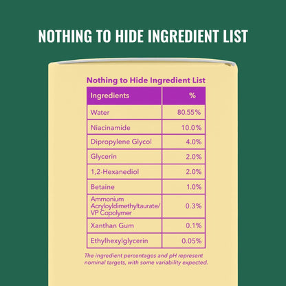 Good Molecules Niacinamide Serum - 10% Niacinamide
