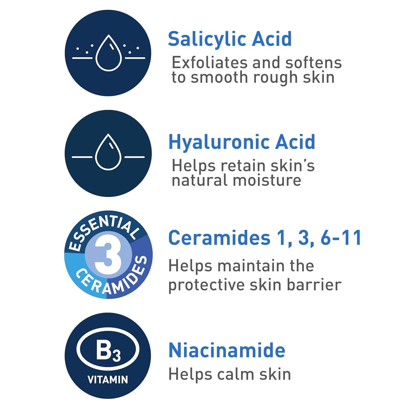 CeraVe Limpiador con Acido Salicílico (Renewing SA Cleanser)