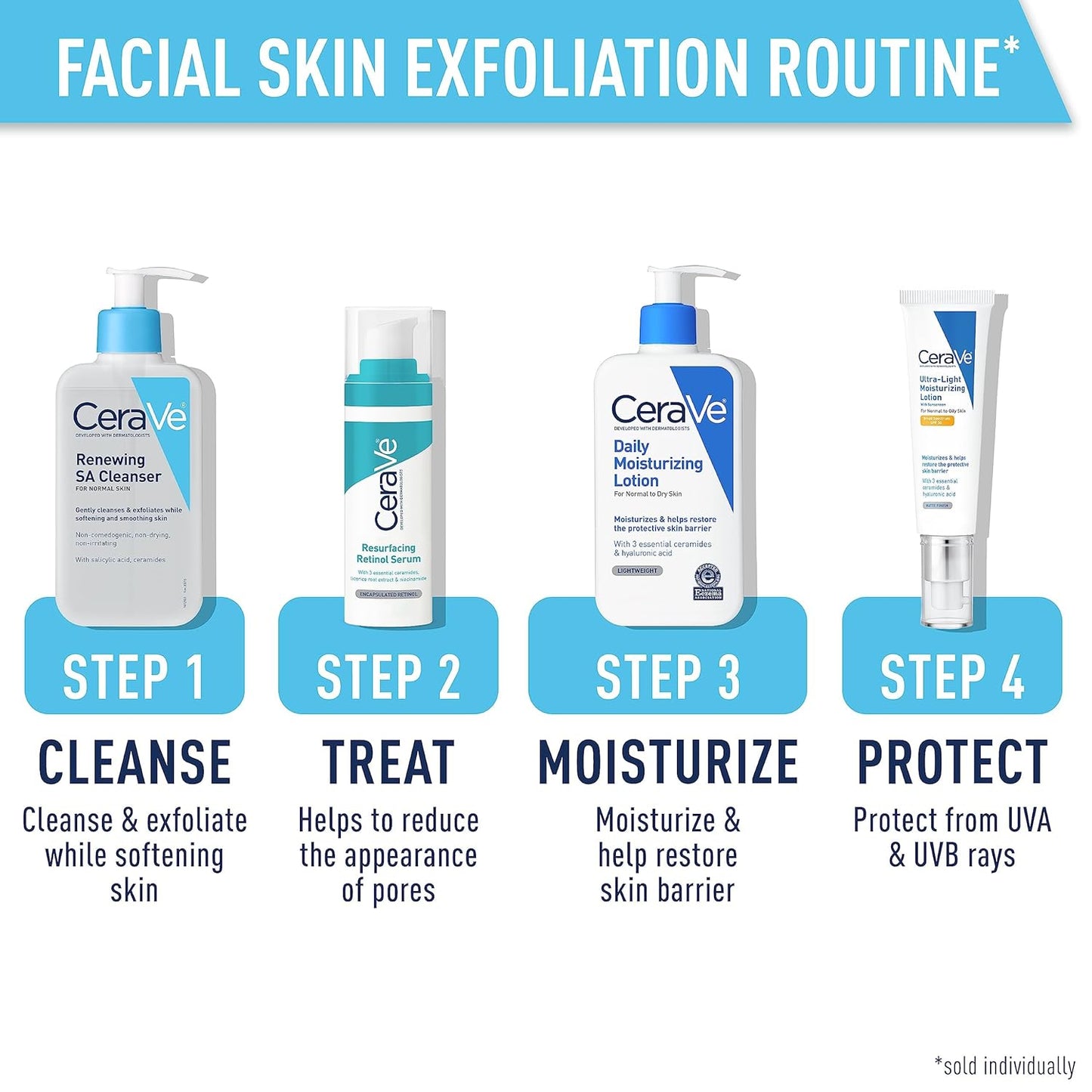 CeraVe Limpiador con Acido Salicílico (Renewing SA Cleanser)