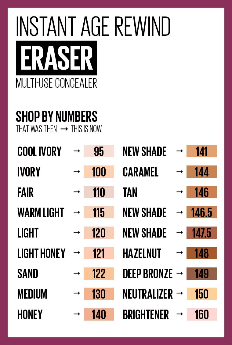Maybelline Instant Age Rewind Eraser Multi-Use Concealer
