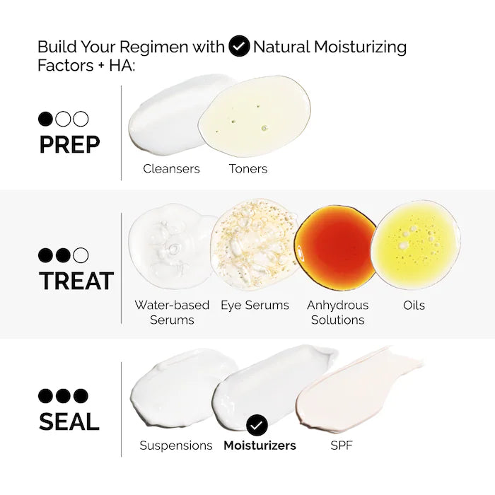 The Ordinary Natural Moisturizing Factors + HA Mini