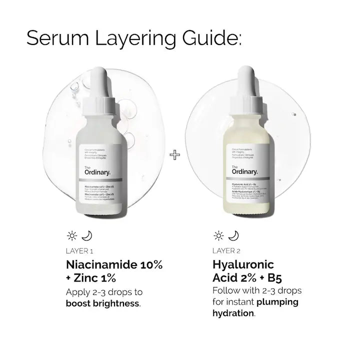 The Ordinary Niacinamide 10% + Zinc 1% Oil Control Serum