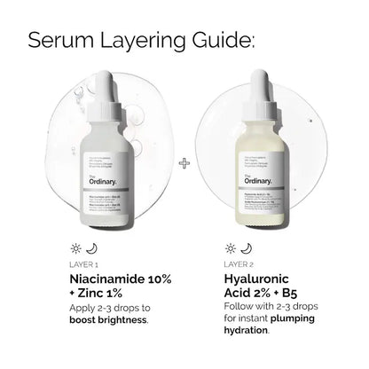The Ordinary Niacinamide 10% + Zinc 1% Oil Control Serum