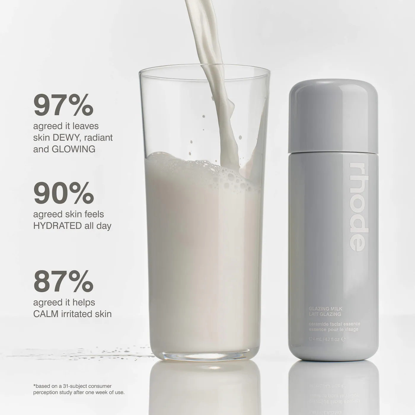 Mini Rhode Glazing Milk Ceramide Facial Essence